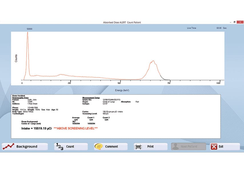 Captus® 4000e Thyroid Uptake System Mirion