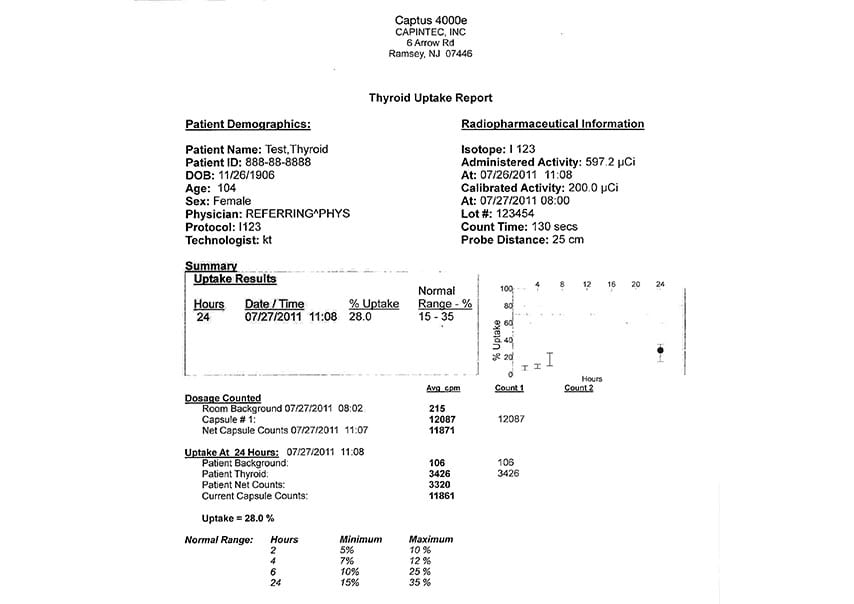 Thyroid Uptake Report
