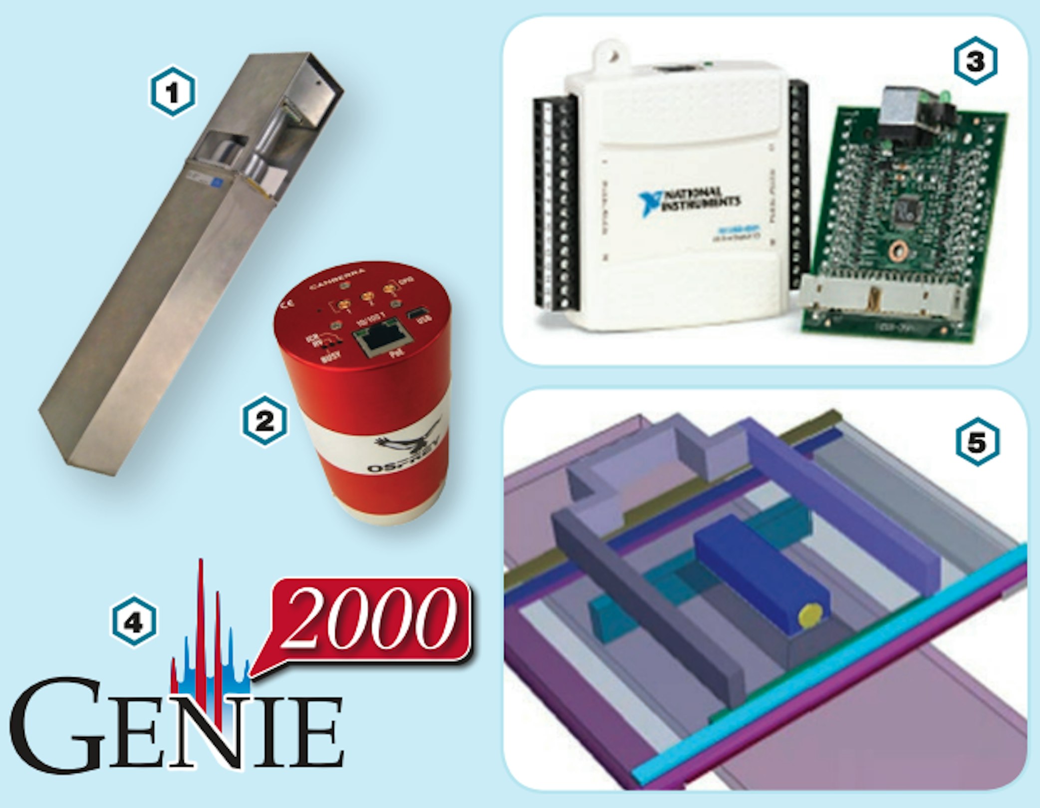 Instruments and techniques used soil sorter system