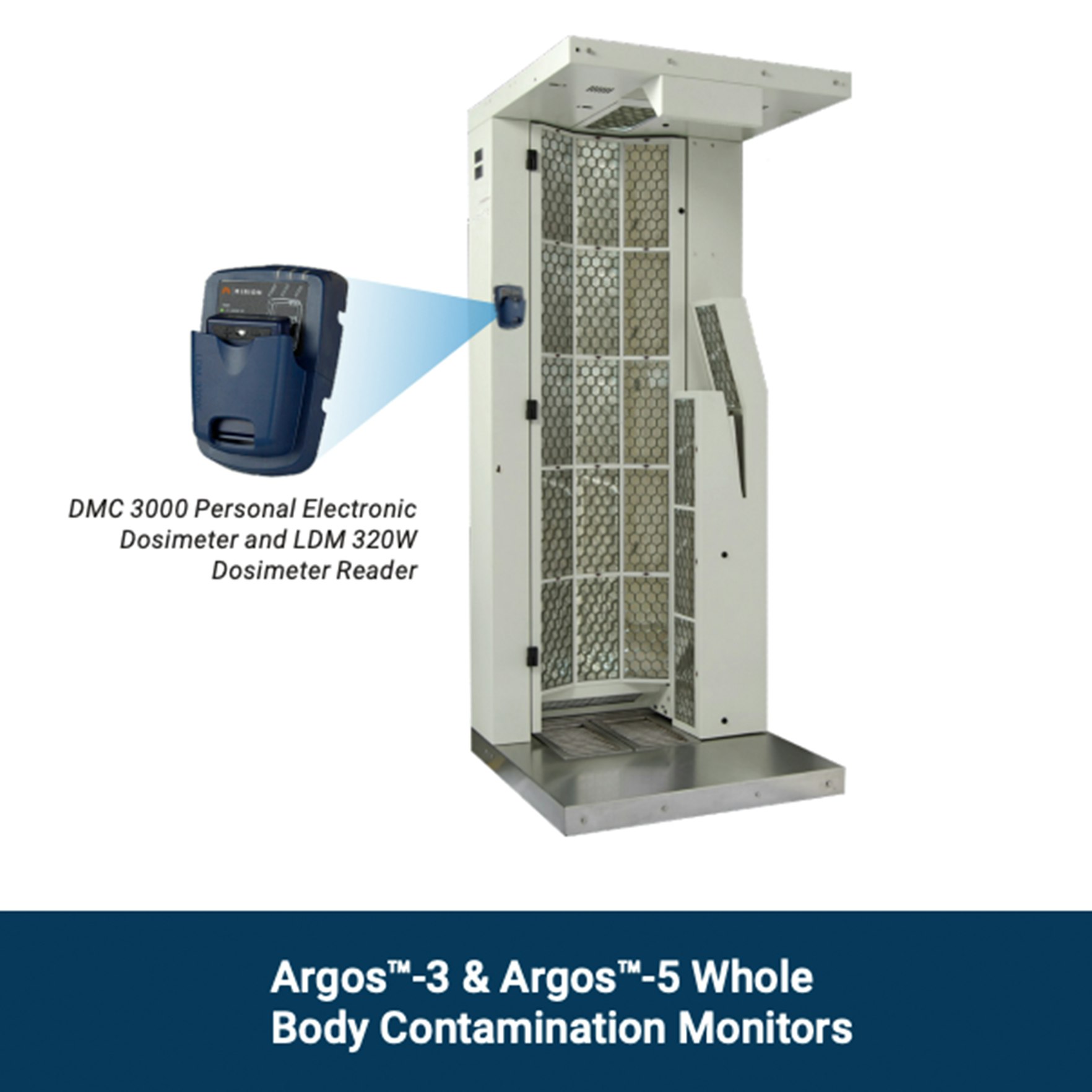 Argos pab with dmc 3000 ldm 320w