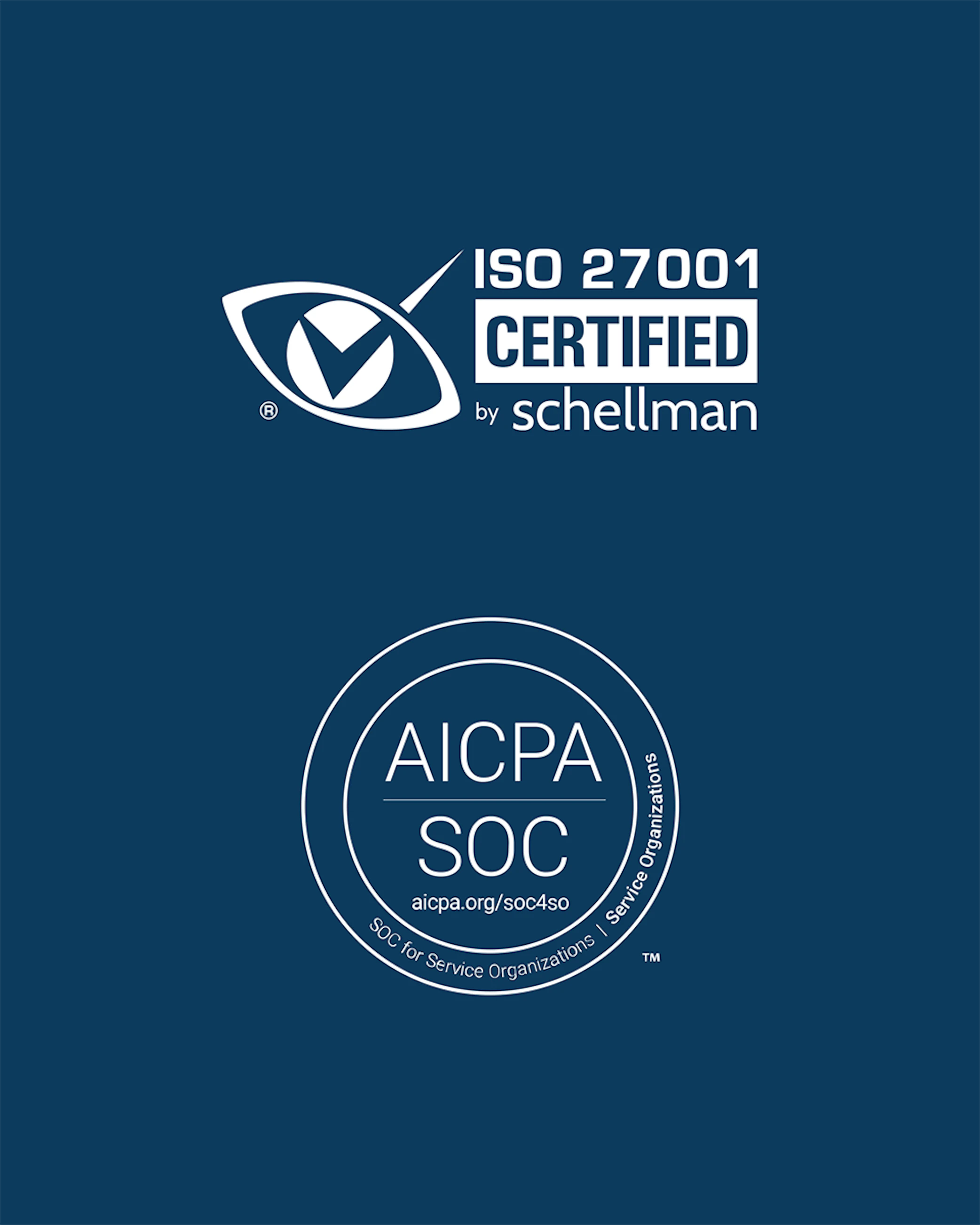 Certrec soc2 iso cert compliance