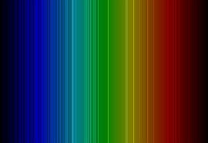 Spectrum Analysis Mirion