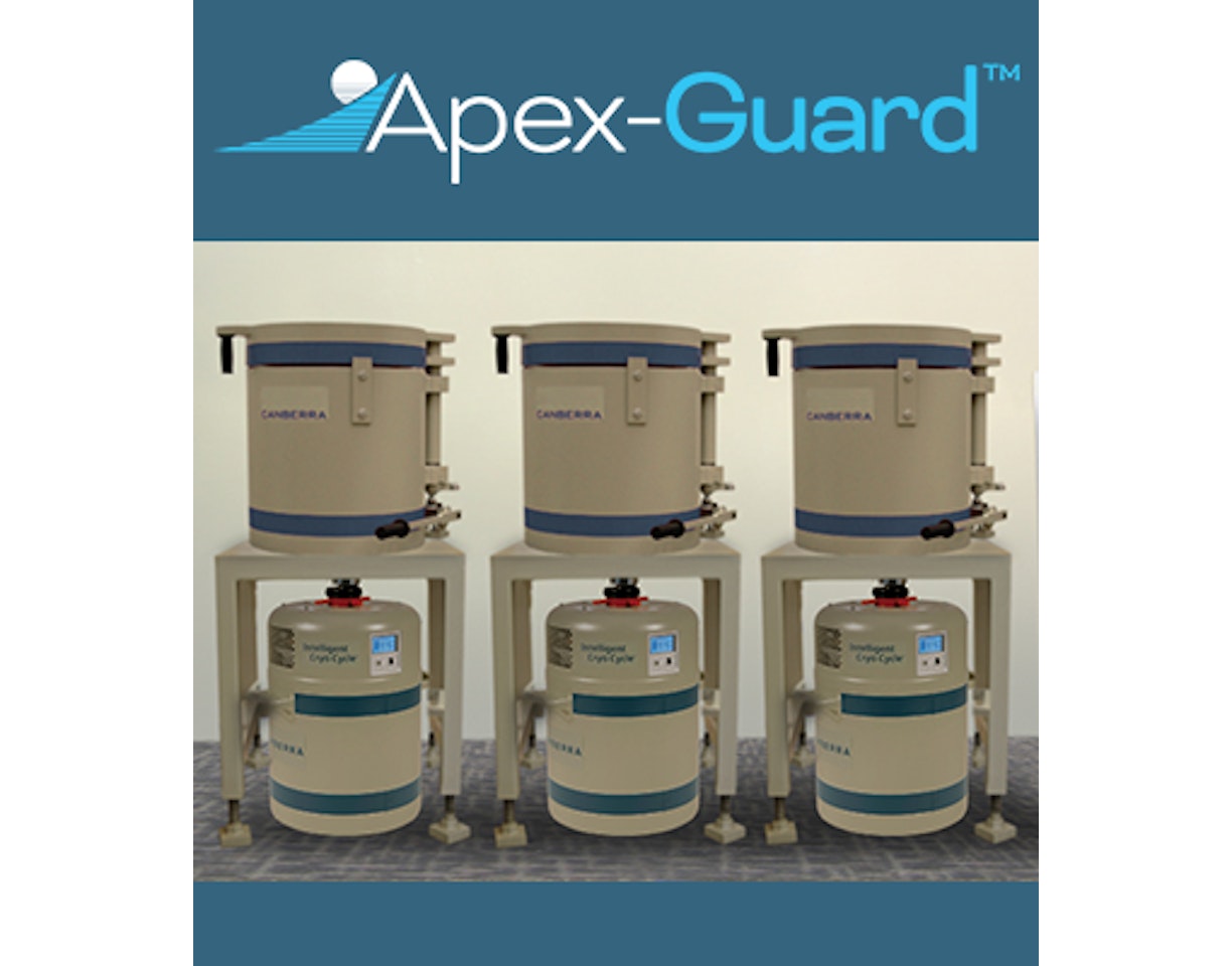 Apex guard