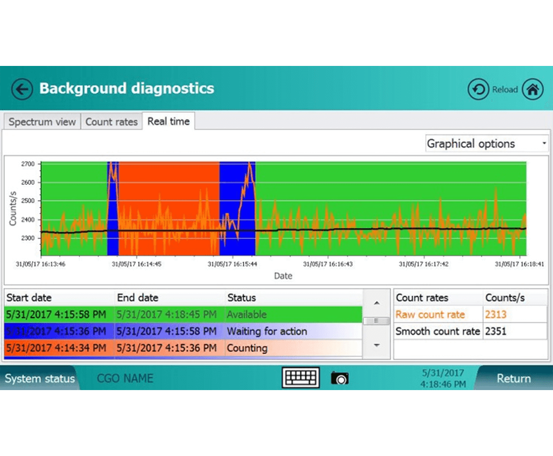 Cgo interface 2
