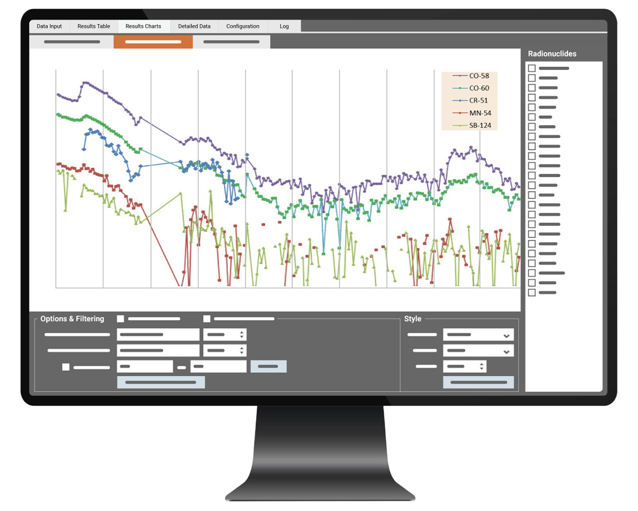 Data analyst spectroscopic monitoring platform