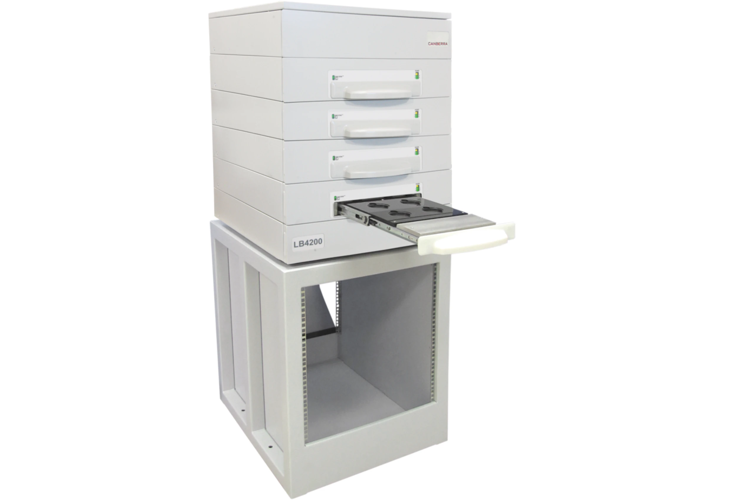 LB4200™ Multi-Detector Low Background Alpha/Beta Counting… | Mirion