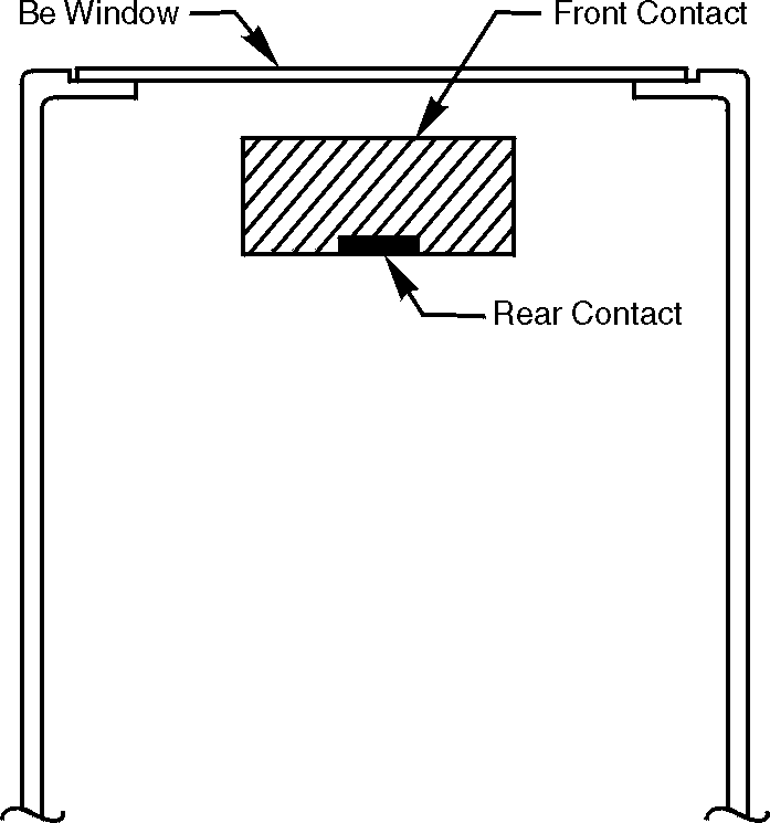 Lege detector