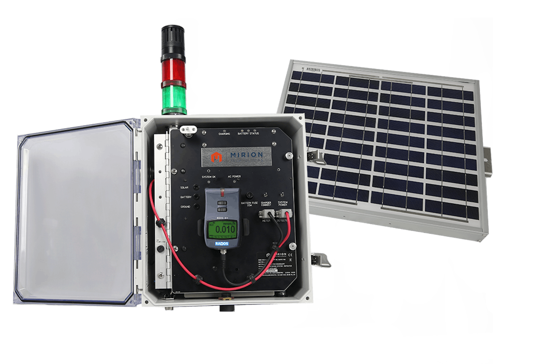 Perimeter monitoring system 001
