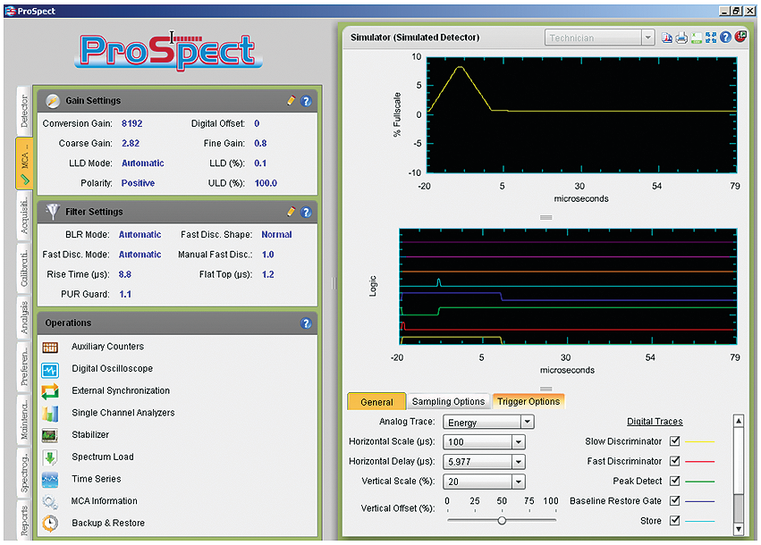 ProSpect® Gamma Spectroscopy Software Mirion