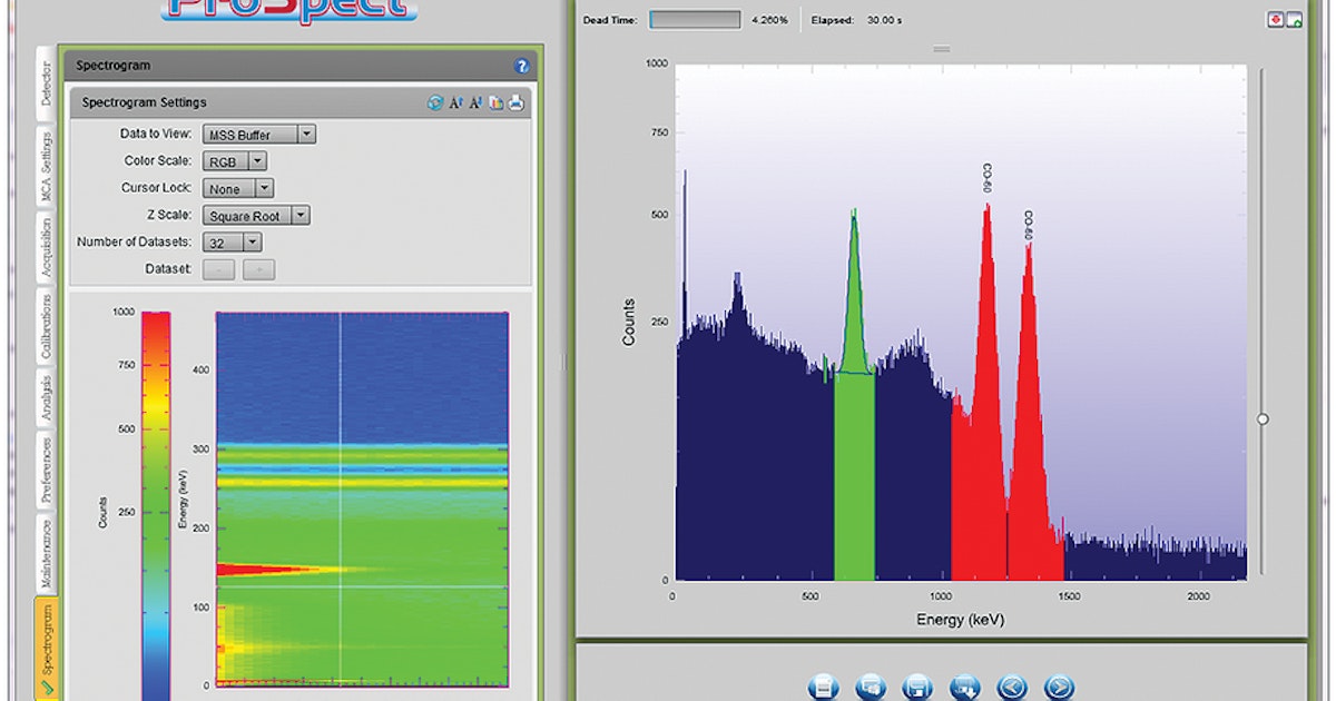 ProSpect® Gamma Spectroscopy Software | Mirion