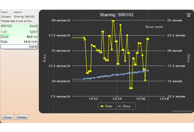 TeleView 3000 Browser Based Remote Monitoring Software | Mirion